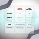 LiveIn 2 in 1 Dual Sided Roll Pack Mattress - Image 4