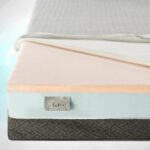 LiveIn Adapt - India's First Adjustable Firmness Mattress - Image 9
