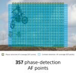 Sony Cyber-shot DSC-RX100 VII Digital Camera - Image 11