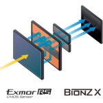 Sony ZV-1 Digital Camera (Black) - Image 21