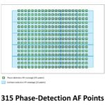 Sony ZV-1 Digital Camera (Black) - Image 24