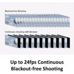 Sony ZV-1 Digital Camera (Black) - Image 35