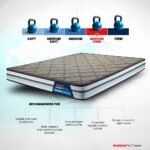 Balance 6 - Orthopedic Memory Foam Mattress - Image 3