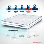 Strength Memory Foam Coir Orthopedic Mattress-White - Image 3