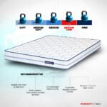 Balance Orthopedic Memory Foam Mattress - Image 3