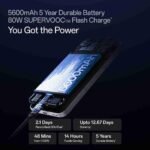 OPPO Reno13 5G (Ivory White,8 GB RAM, 128 GB Storage) with No Cost EMI/Additional Exchange Offers - Image 53