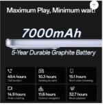 OPPO K13 5G with 7000mAh and 80W SUPERVOOC Charger in-The-Box, ICY Purple (8GB, 128GB) - Image 4