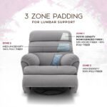 Avalon Posture Pro Rocking & Rotating Single Seater Fabric Recliner, Grey, Motorized - Image 7