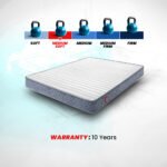 LiveIn Bounce Pocket Spring Mattress - Image 3