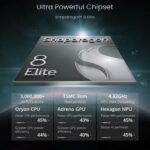 realme GT7 Pro 5G Smartphone 16+512 Galaxy Grey, 6.78 inch Screen, 120Hz Quad-Curved Display, 5800mAh Battery, 120W Ultra Charge, 124MP AI Cameras, Snapdragon® 8 Elite Chipset, IP69 - Image 11