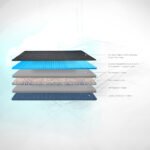 Balance 6 - Orthopedic Memory Foam Mattress - Image 2