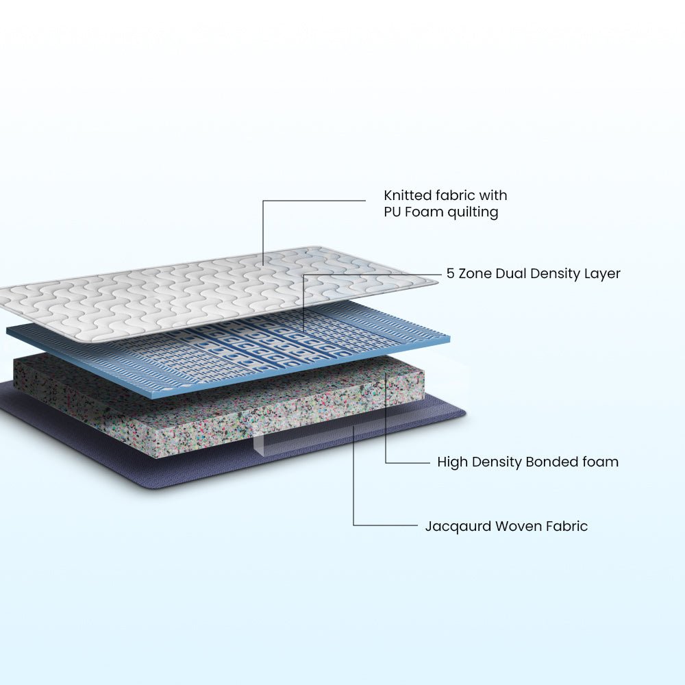 6_1b929e88-7f4d-4353-859f-b7bcaa0d901b