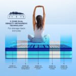 LiveIn Orthopedic Memory Foam Mattress - Image 4