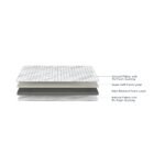 Edge Dual Sided Foam Mattress - Image 2