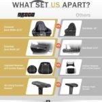 Drogo Matrix Series Multi-Purpose Ergonomic Gaming Chair with Adjustable Seat Height - Image 16