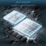 realme 15T 5G Smartphone 8+128GB Suit Titanium,6.67inch Screen, 120Hz Display,7000mAh Battery,60W Fast Charge,Front & Rear Dual 50MP Cameras, Dimensity 6400 Max 5G Chipset,IP69 - Image 2