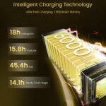 realme 14x 5G Smartphone 8+128GB red, 6.67-inch Screen, 120Hz Display, 6000mAh Battery, 80MP, MediaTek Dimensity 6300, ArmorShell Protection, IP69 - Image 22