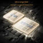 realme 15T 5G Smartphone 8+128GB Suit Titanium,6.67inch Screen, 120Hz Display,7000mAh Battery,60W Fast Charge,Front & Rear Dual 50MP Cameras, Dimensity 6400 Max 5G Chipset,IP69 - Image 20