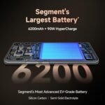 Redmi Note 14 Pro+ 5G Spectre Blue 12GB RAM 512GB Storage| 50 MP Triple Camera with Telephoto | Corning Gorilla Glass Victus 2 | IP 68 | SD 7s Gen 3 - Image 62