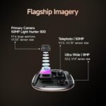 Redmi Note 14 Pro+ 5G Spectre Blue 12GB RAM 512GB Storage| 50 MP Triple Camera with Telephoto | Corning Gorilla Glass Victus 2 | IP 68 | SD 7s Gen 3 - Image 70