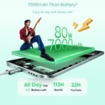 realme 15 5G Smartphone 8+256GB Green,144Hz HyperGlow 4D Curve Display,7000mAh Battery,80W SuperVOOC,Dual 50MP 4K Cameras,Dimensity 7300+ Chipset,IP69 - Image 15