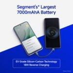 Redmi 15 5G Sandy Purple 6GB + 128GB | Segment's Largest 7000mAhA Battery | Segment's Largest Display 17.53cm(6.9) Up to 144Hz | Snapdragon 6s Gen 3 | 18W Reverse Charging | 50MP AI Dual Camera - Image 5