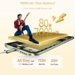 realme 15 5G Smartphone 8+256GB Green,144Hz HyperGlow 4D Curve Display,7000mAh Battery,80W SuperVOOC,Dual 50MP 4K Cameras,Dimensity 7300+ Chipset,IP69 - Image 24