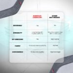 LiveIn 2 in 1 Dual Sided Roll Pack Mattress - Image 8