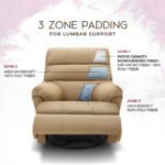 Avalon Posture pro Rocking & Rotating Single Seater Premium Leatherette Recliner, Beige, Motorized - Image 5