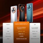 realme NARZO 80 Pro 5G (Racing Green,8GB+256GB) | Segment's 1st MediaTek Dimensity 7400 Chipset | 6000mAh Titan Battery + 80W Ultra Charge | 4500nits HyperGlow Esports Display | IP69 Waterproof - Image 4