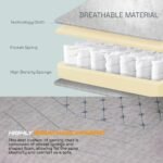 Drogo Throne Ergonomic Gaming Chair With Linkage Armrest,Foot Rest,& Adjustable Seat - Image 32