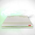 Tatva Natural Latex and Coir Mattress - Image 7