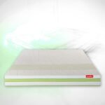 Prana Pocket Spring Latex Mattress - Image 6