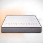 Active NXT Mattress - Image 7