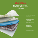 Reva Mattress - Image 2